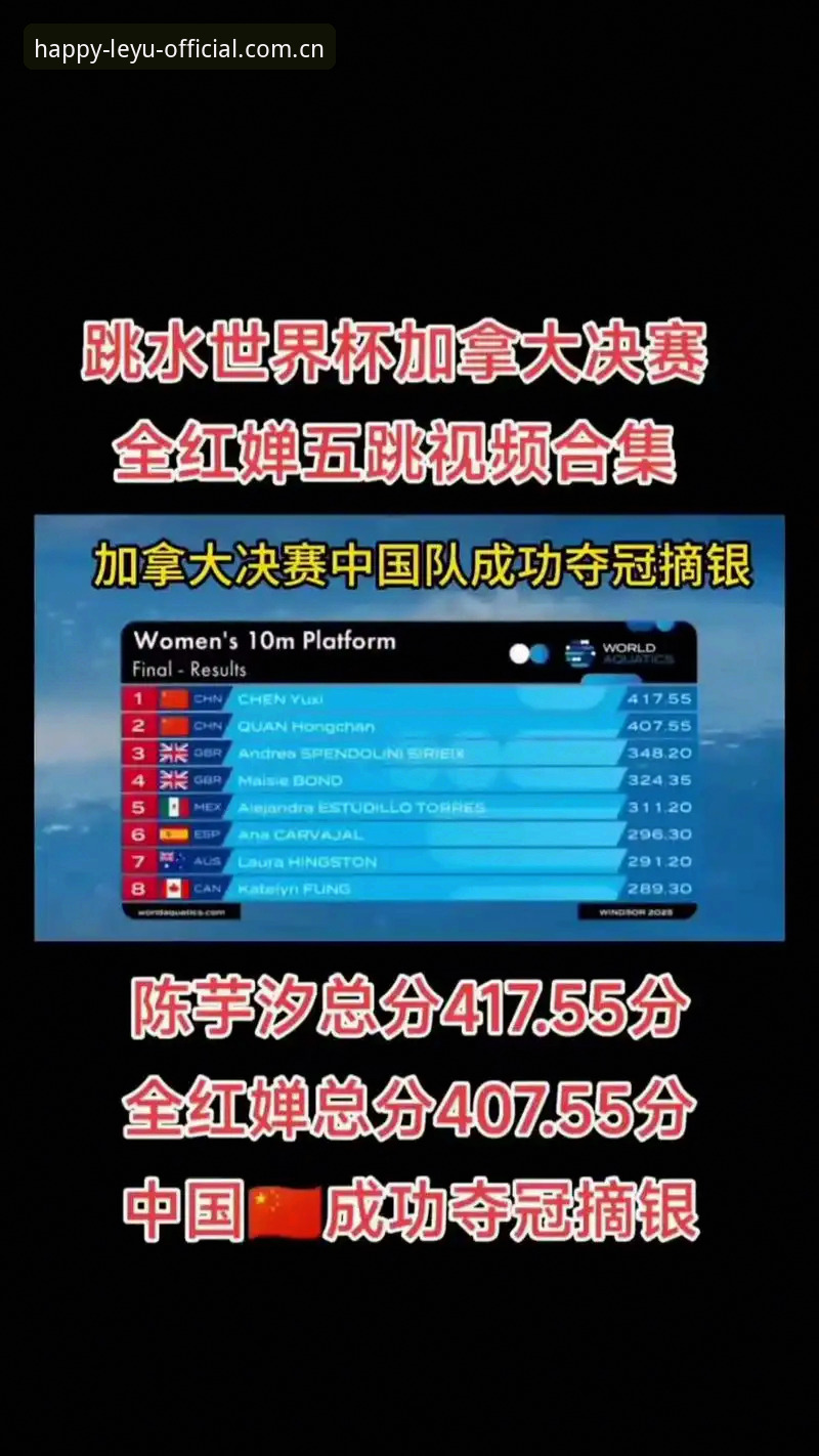 赛事数据展示中国官方主页必备 复盘“赛事数据展示中国官方主页必备”:关于乐鱼体育平台官方主页的全维度详解与操作测评