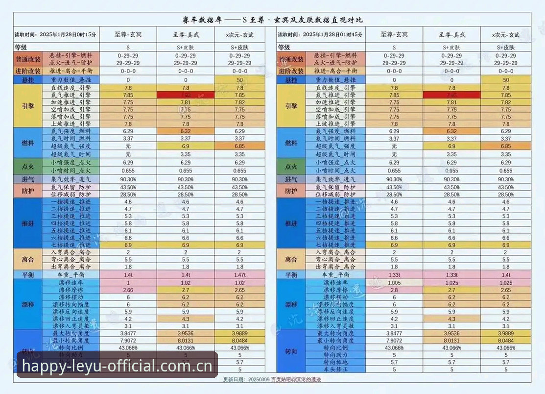 赛事数据展示中国官方主页必备 复盘“赛事数据展示中国官方主页必备”:关于乐鱼体育平台官方主页的全维度详解与操作测评
