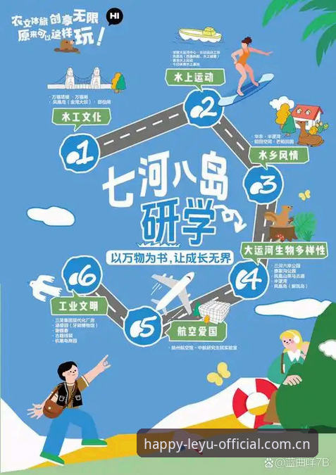 乐鱼体育平台积分牌功能对比指南：绕过教程迷雾，找到真正好用的入口