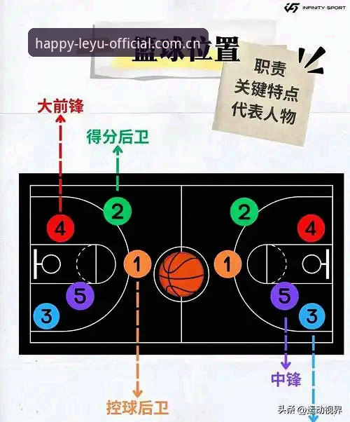 乐鱼体育平台积分牌教程完整指南：从路径选择到实用技巧